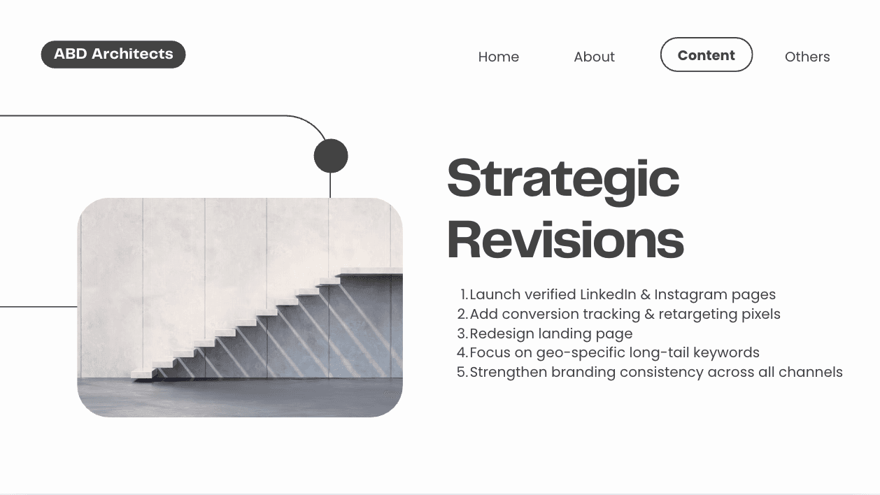 ABD Architects strategic revisions slide